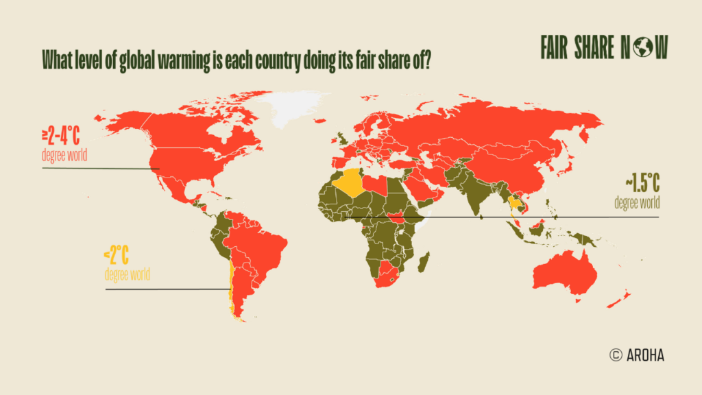 Promoting equitable climate action